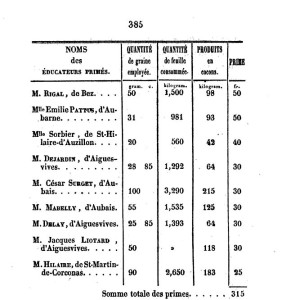 aubarne vers a soie 1846