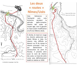 Les duex routes Nîmes - Uzès