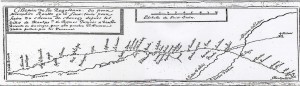 Tracé initial Régordane