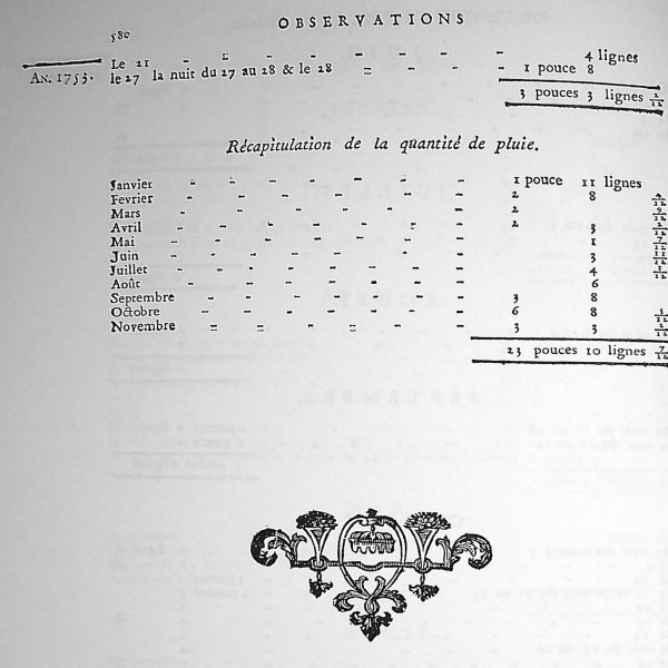 Voici quelques relevés météorologiques sur 10 années entre 1746 et 1755 à Nîmes